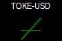 TOKE-USD